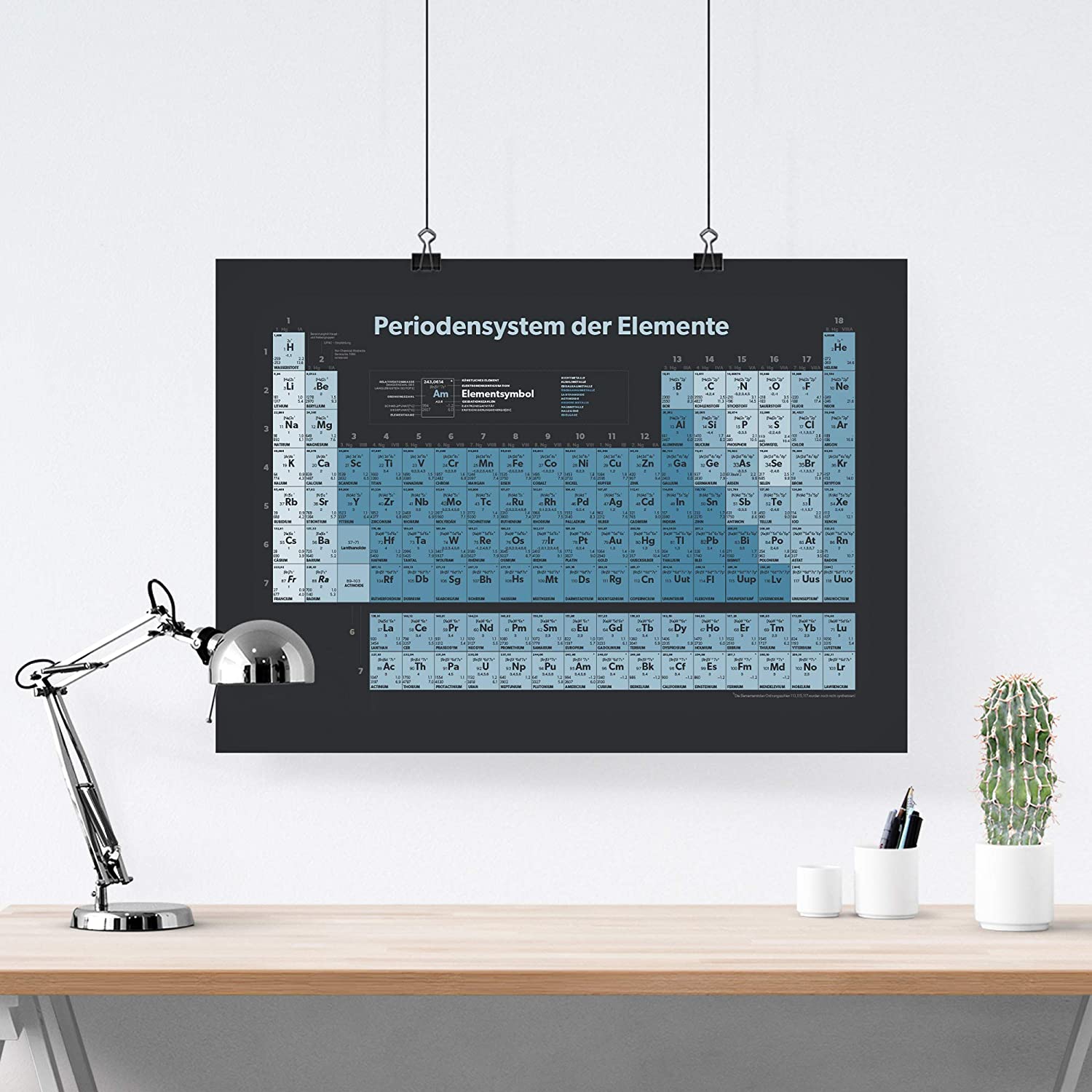 Golden Posters Periodensystem Poster (DIN A1) - Blau