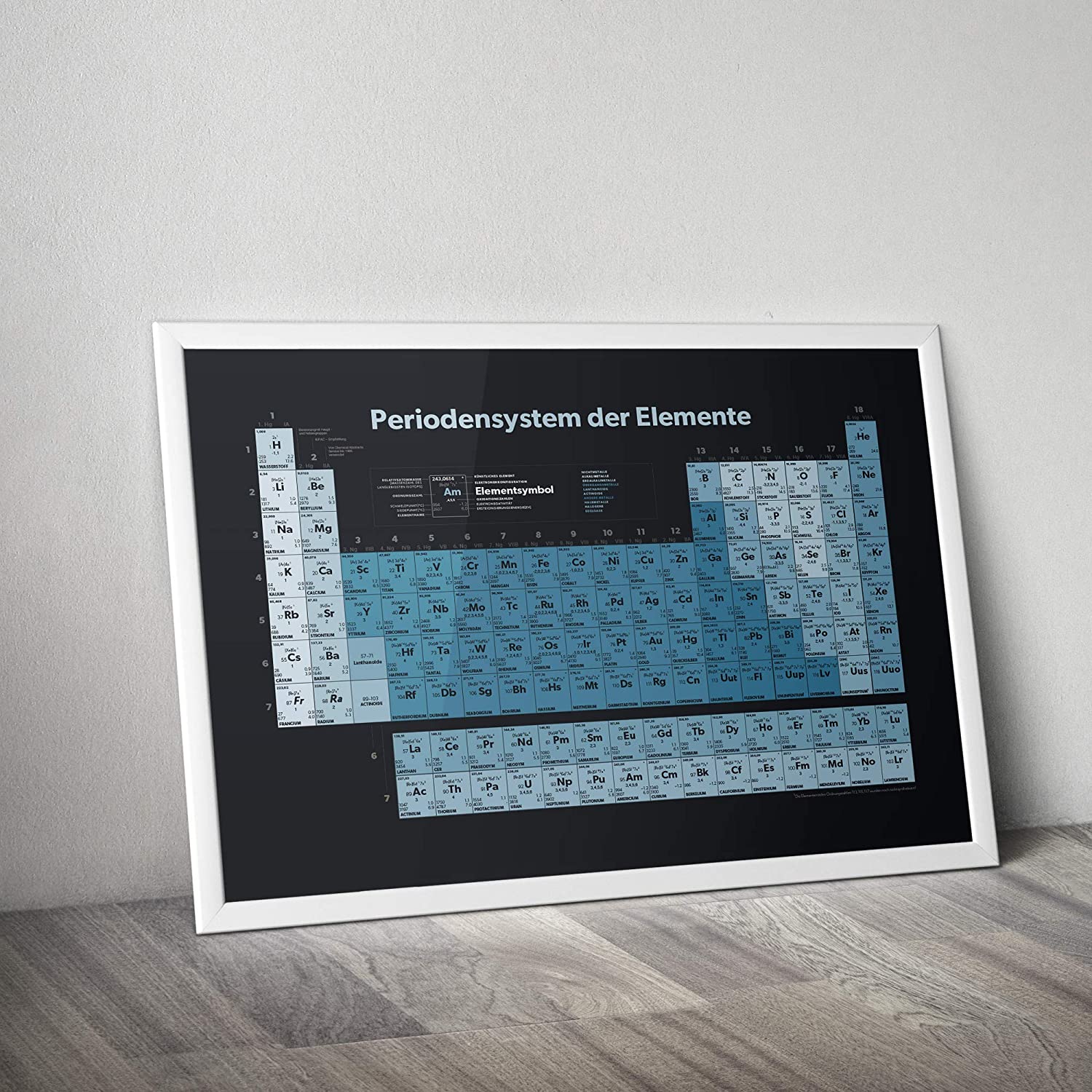 Golden Posters Periodensystem Poster (DIN A1) - Blau