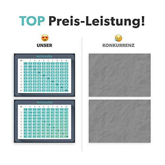 Golden Posters 1x1 Poster DIN A3 | Mal Rechnen spielerisch Lernen | Lernposter Zahlen fu¨r Grundschul-Kinder | 30x42cm großes Plakat zum 1 x 1 Lernen